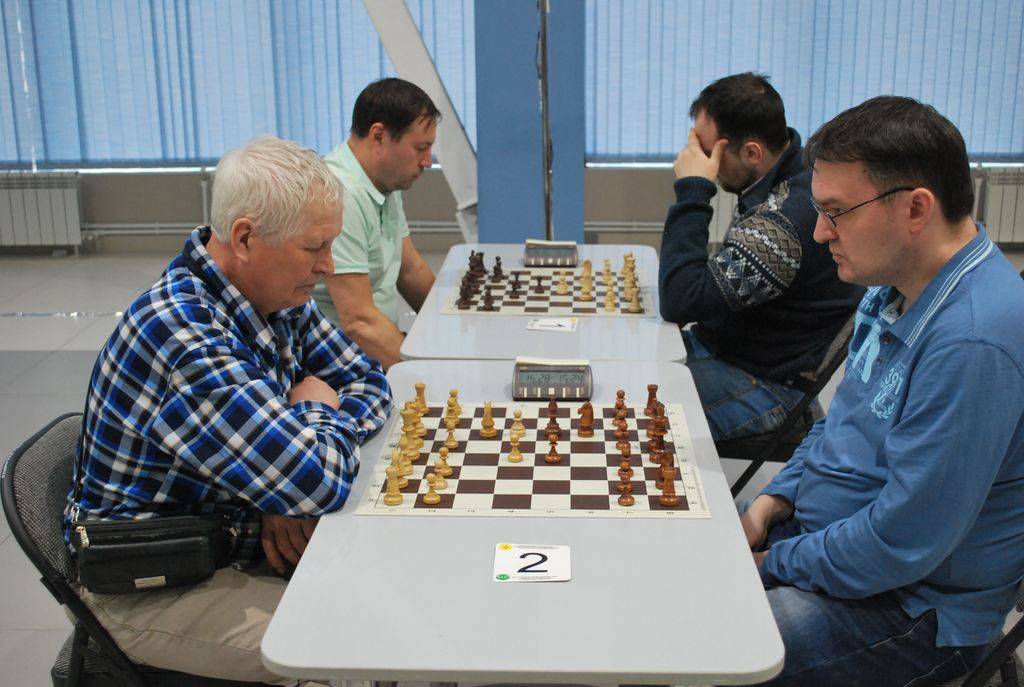 Российская шахматная федерация вики