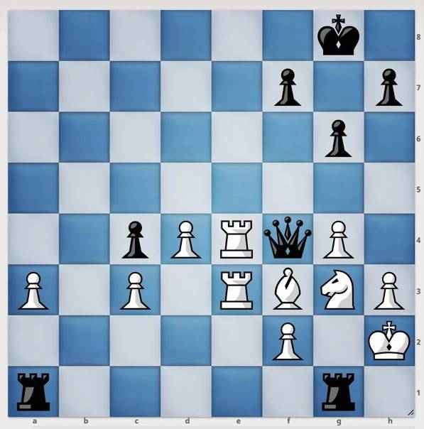 Дебют бёрда: голландские мотивы за белых. что такое гамбит в шахматах: ферзевый гамбит, королевский, северный, волжский гамбит фрома шахматы