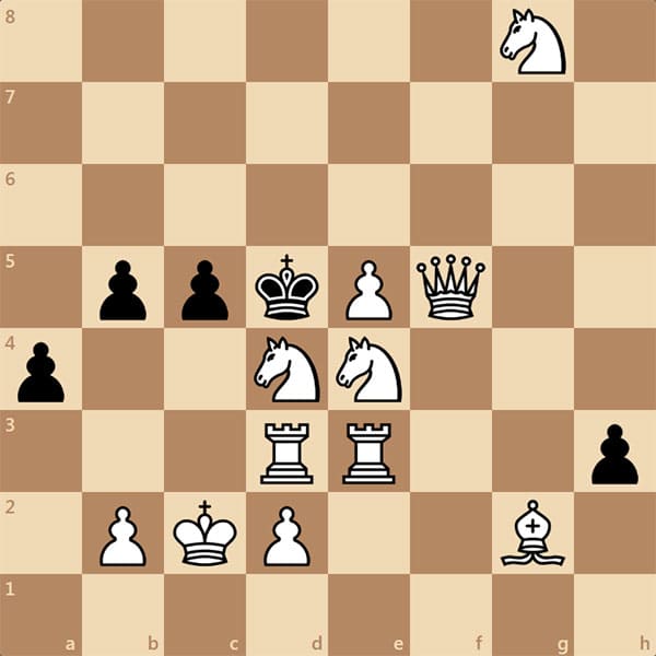 Шахматы по переписке - правила, играть онлайн