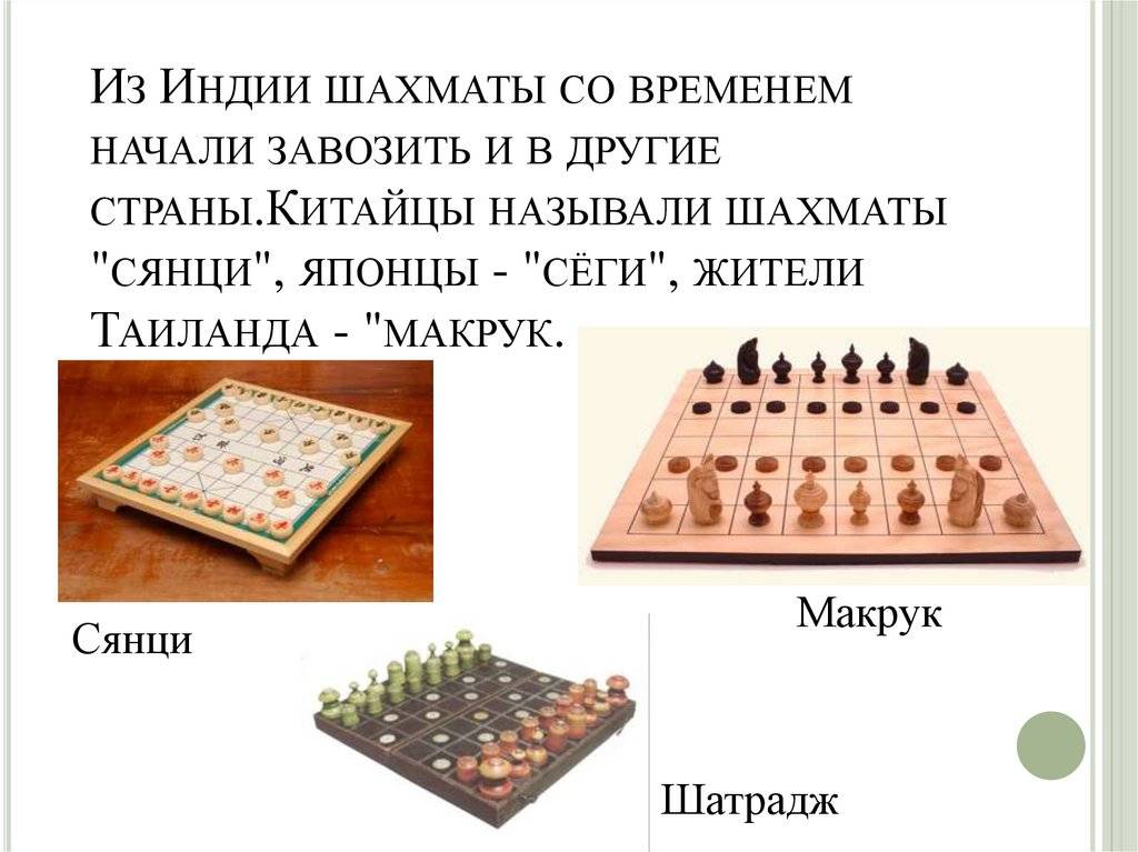 Что означает слово шахматы?