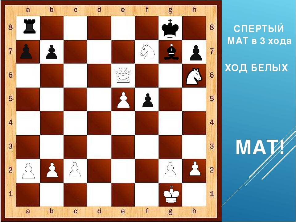 Мат пешкой в шахматах | когда случается и примеры