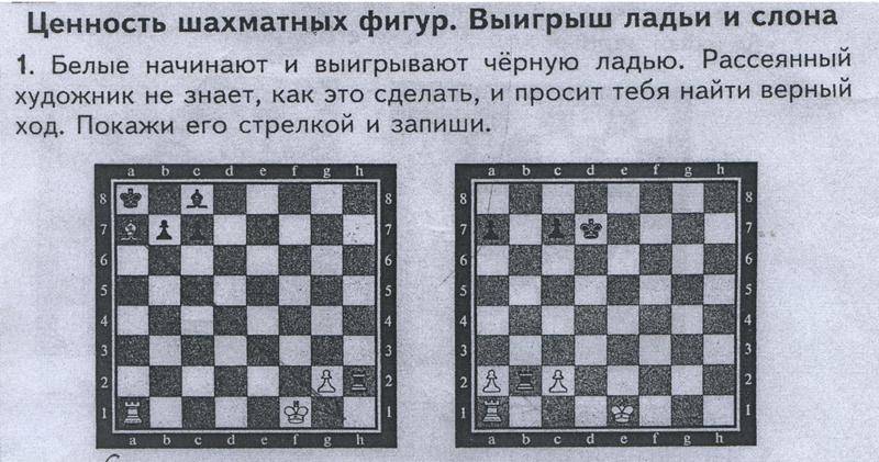Крепость | энциклопедия шахмат | fandom