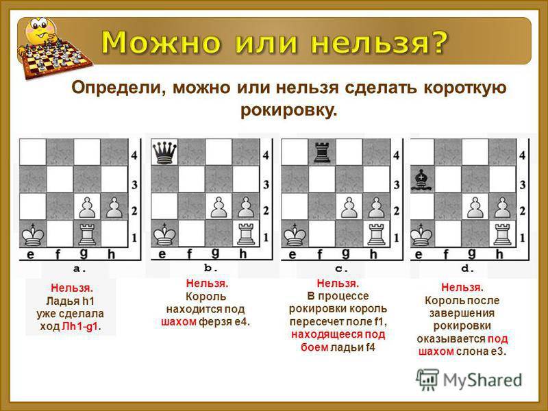 Как ходит король в шахматах