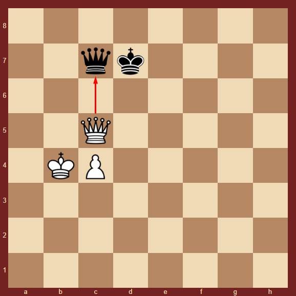 Шахматный этюд | энциклопедия шахмат | fandom