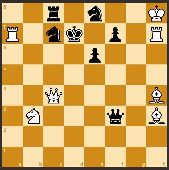 Когда возможен кооперативный мат в шахматах | энциклопедия шахмат | fandom