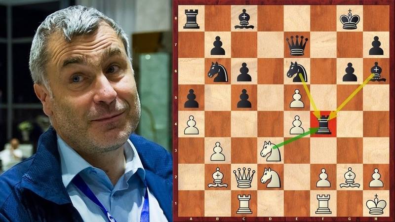 Иванчук, василий михайлович | энциклопедия шахмат | fandom