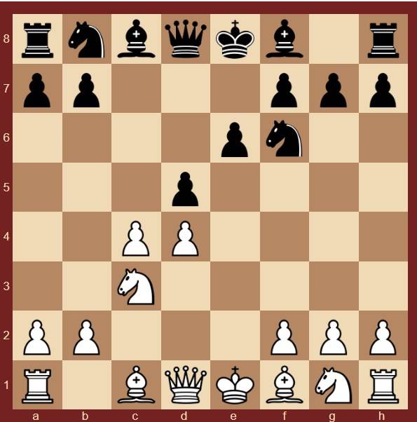 Нерегулярные шахматные дебюты - irregular chess opening - abcdef.wiki