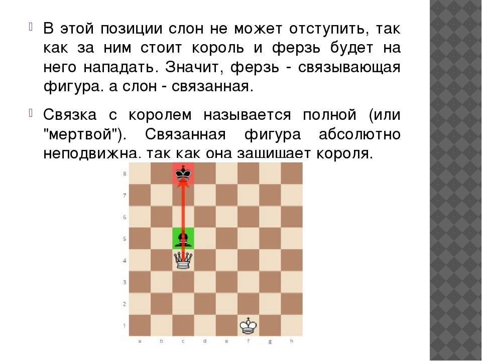 Что такое связка в шахматах?