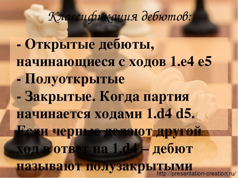 Что такое дебют. Классификация дебютов в шахматах. Принципы игры в дебюте. Шахматы 