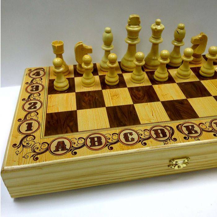 Стратегия дебюта для начинающих: как получить хорошую позицию | шахматы для всех