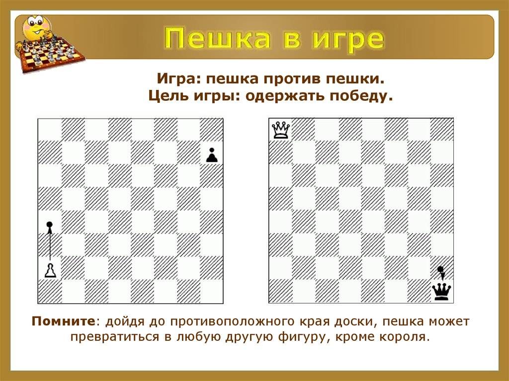 Пешка (шахматы) - pawn (chess)