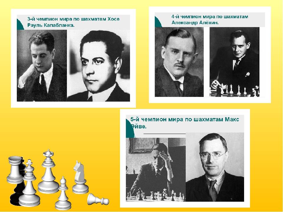 Список чемпионатов мира по шахматам - list of world chess championships