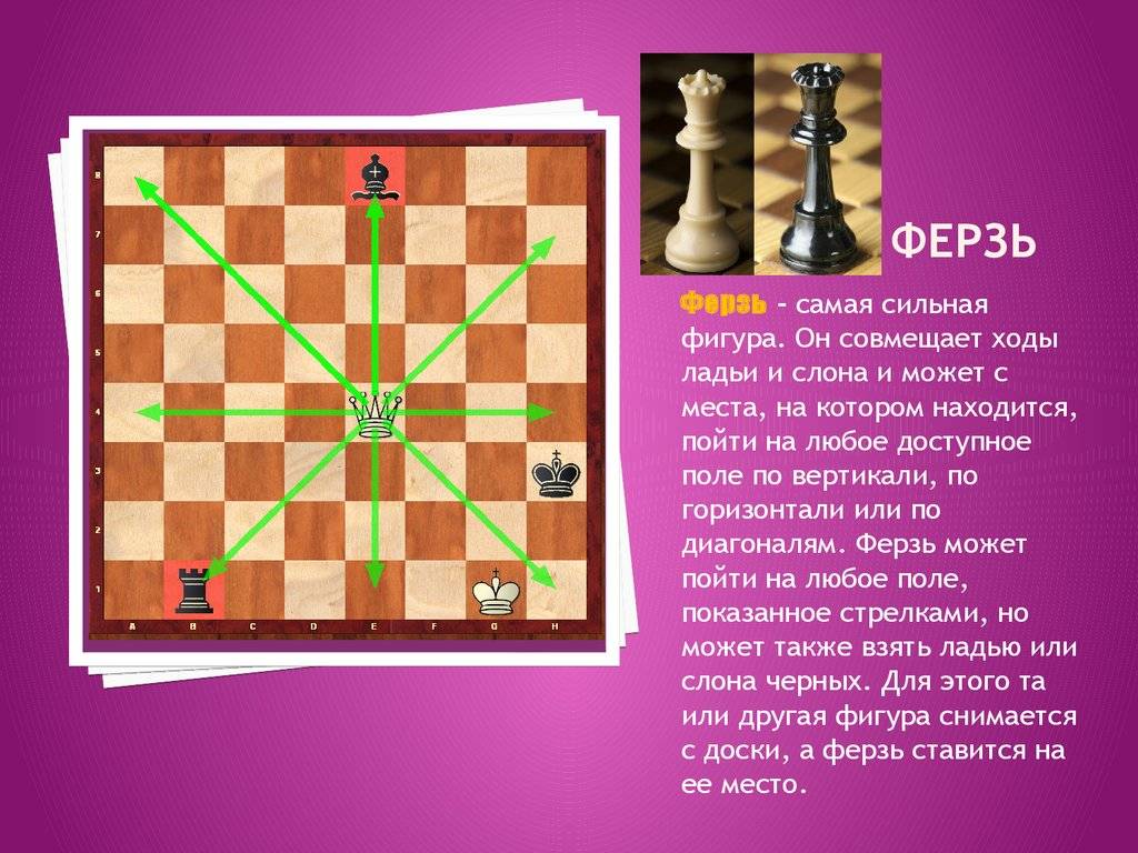 Быстрые шахматы - fast chess - abcdef.wiki