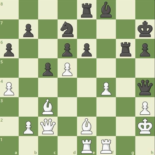 Ставки на шахматы: как их делать и в чем их особенности?
