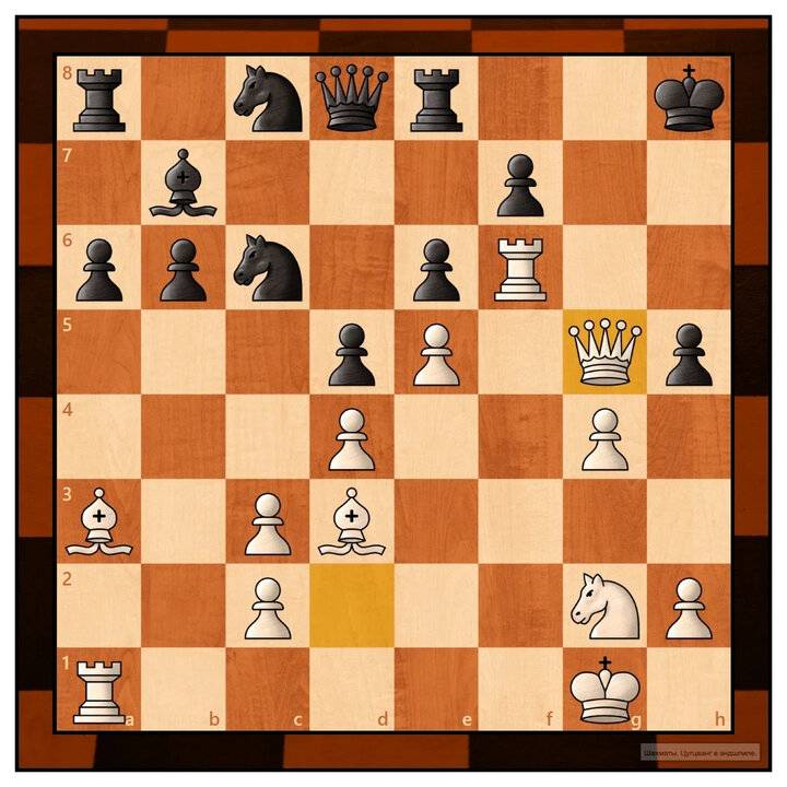 Матч за звание чемпиона мира по шахматам 1927 | энциклопедия шахмат | fandom