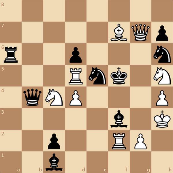 Икчф | энциклопедия шахмат | fandom