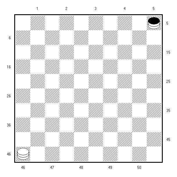 Как нарисовать шахматную доску - материал, алгоритм (видео)