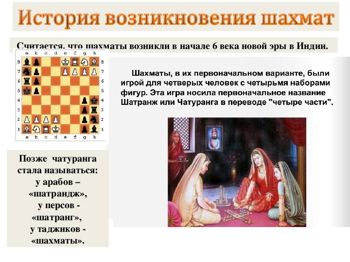 История шахмат для детей