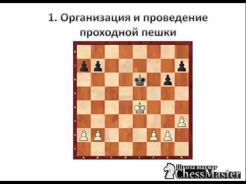 Пешка | энциклопедия шахмат | fandom