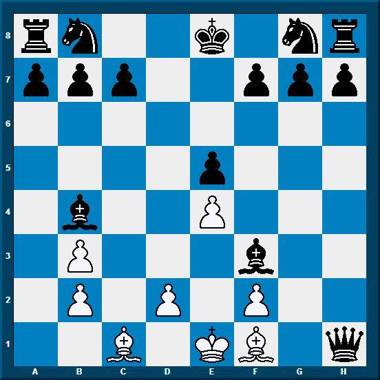 Пат в шахматах – простое и понятное толкование термина