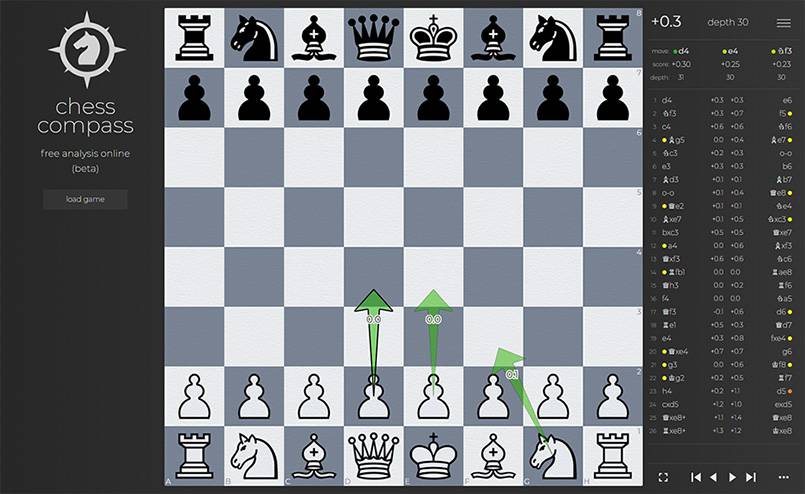 Играть в шахматы с компьютером бесплатно