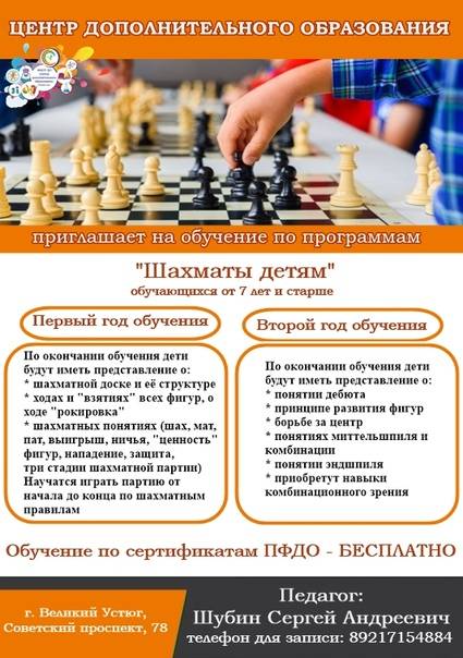 Как научиться играть в шахматы? | саморазвитие | полезный сайт "научиться"