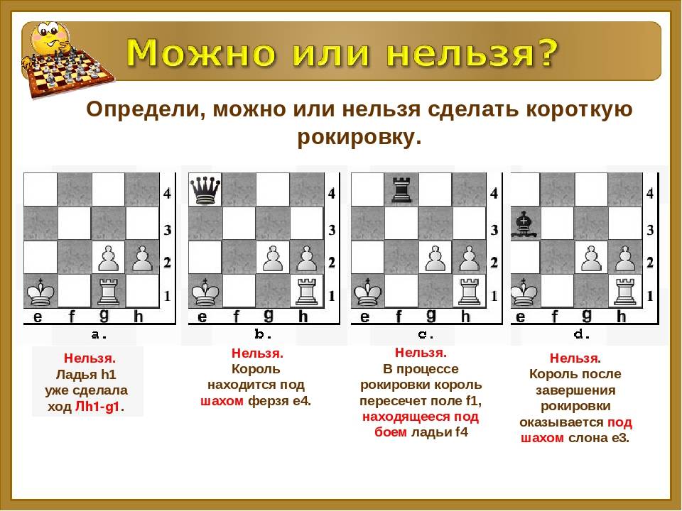Рокировка в шахматах как правильно делать длинную и короткую
