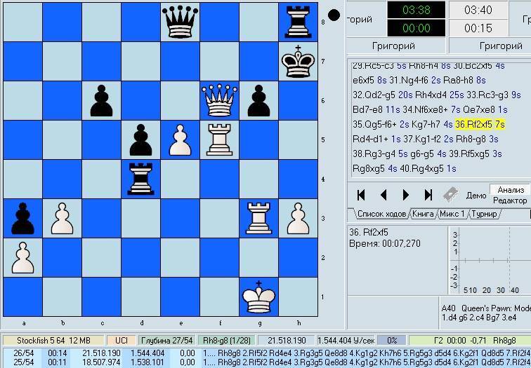 Базы шахматных партий | скачать бесплатно онлайн в pgn