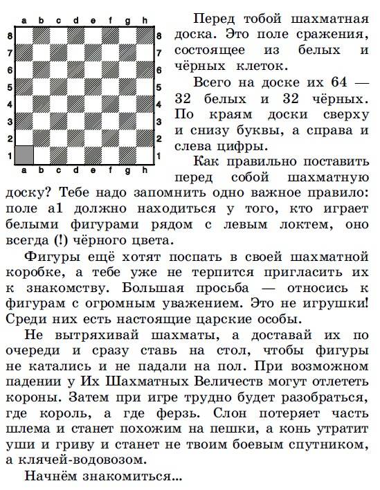 Книги по шахматам