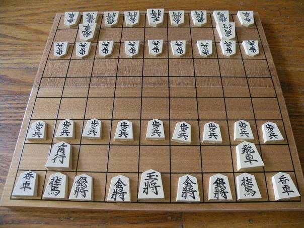 Стратегия сёги - shogi strategy - abcdef.wiki