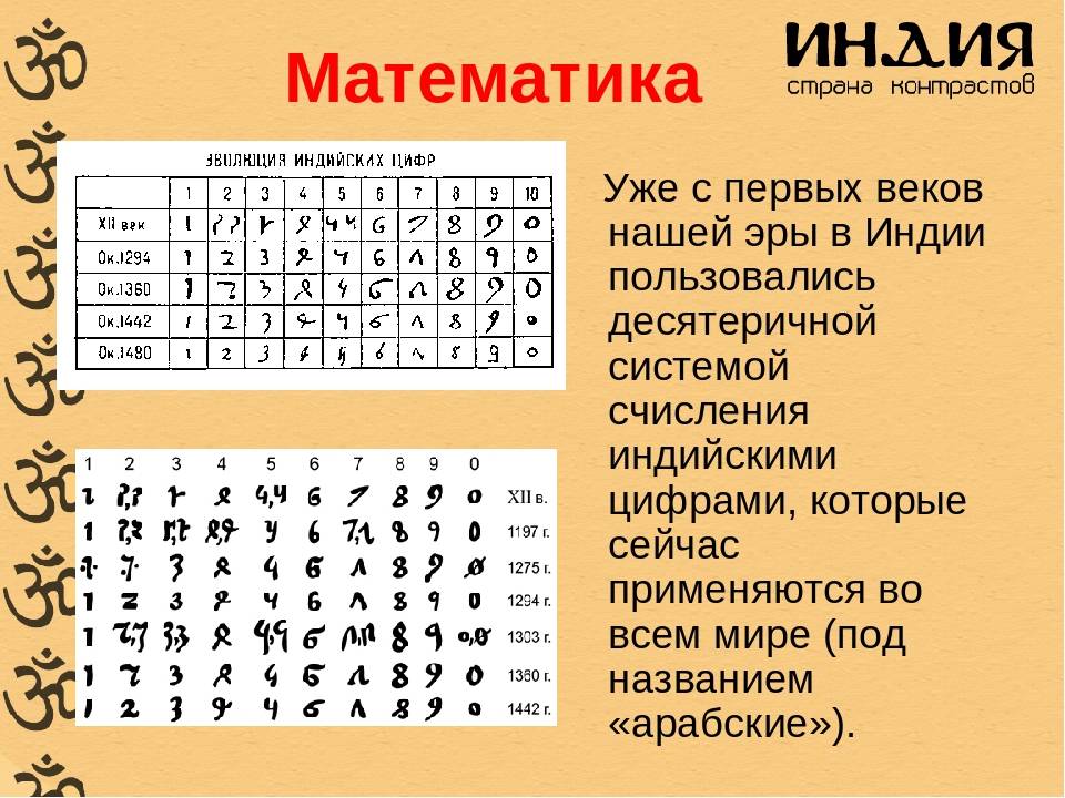 Откуда появились шахматы
