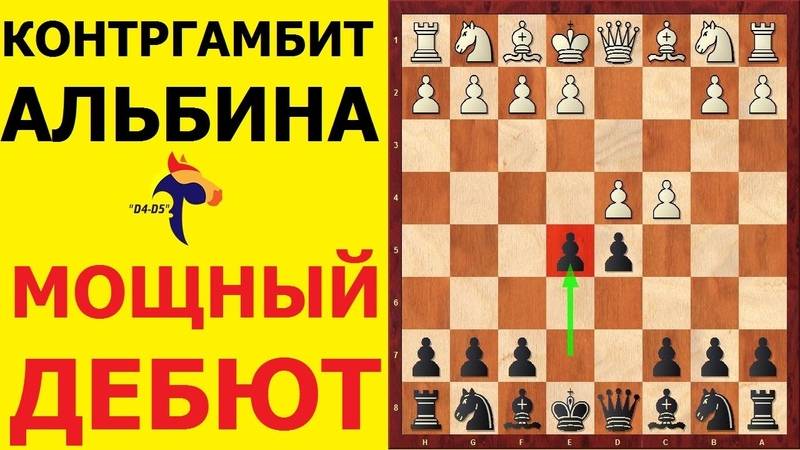Защита филидора в шахматах - ловушки за белых и за черных