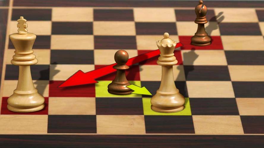 Как играть эндшпиль в шахматах + 2 упражнения