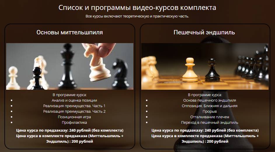 Миттельшпиль | энциклопедия шахмат | fandom