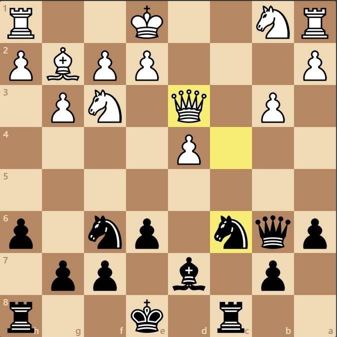 Правило 50 ходов в шахматах по кодексу fide | примеры, исключения