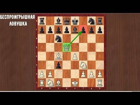 Защита алехина в шахматах: за белых и за чёрных + видео