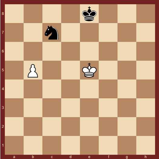 Как играть коневой эндшпиль в шахматах?