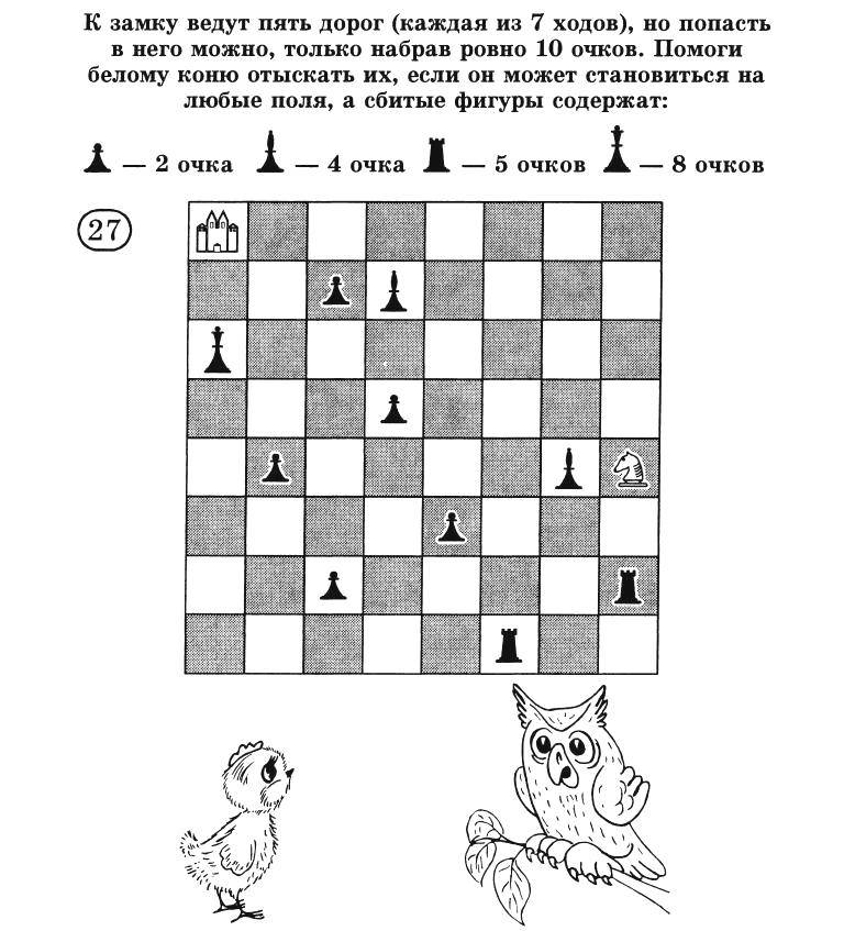 Как научить ребенка играть в шахматы с нуля в домашних условиях ????‍♀