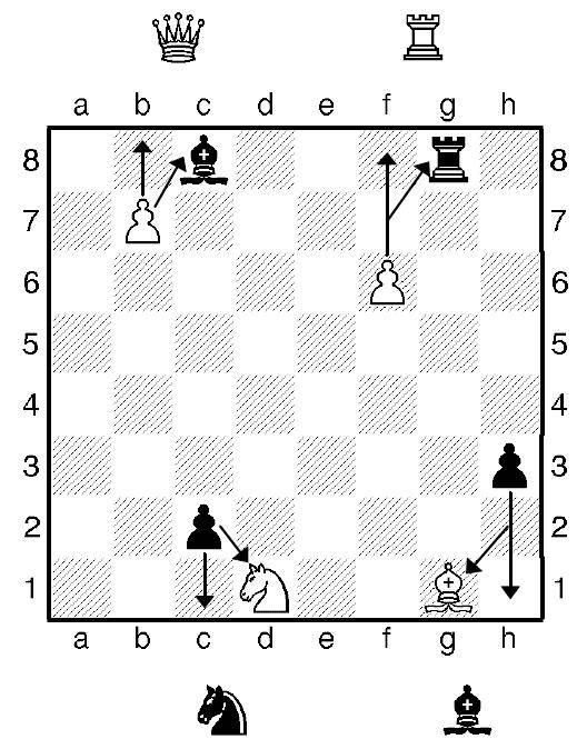 Жертва фигуры в шахматах ради победы в шахматной партии