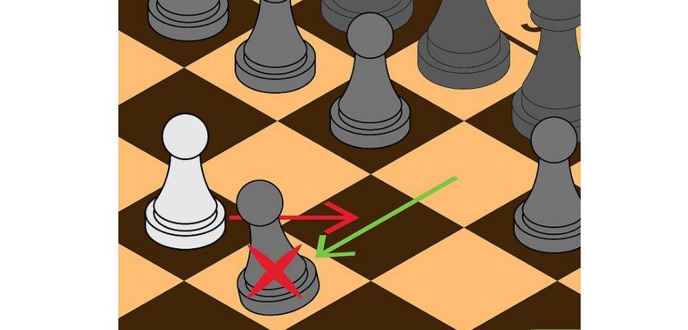 Шахматы: правила. фигуры в шахматах. шахматные правила