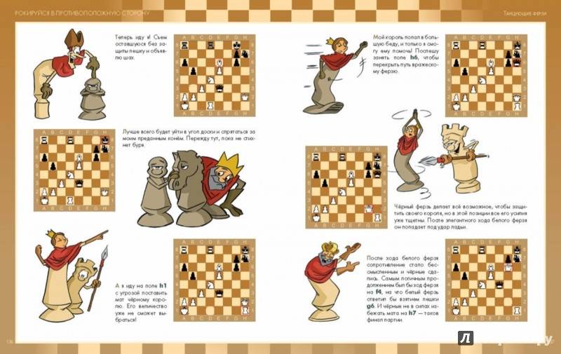 Стратегия игры в шахматы для начинающих