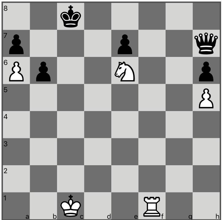 Цугцванг в шахматах. цугцванг | интересные факты