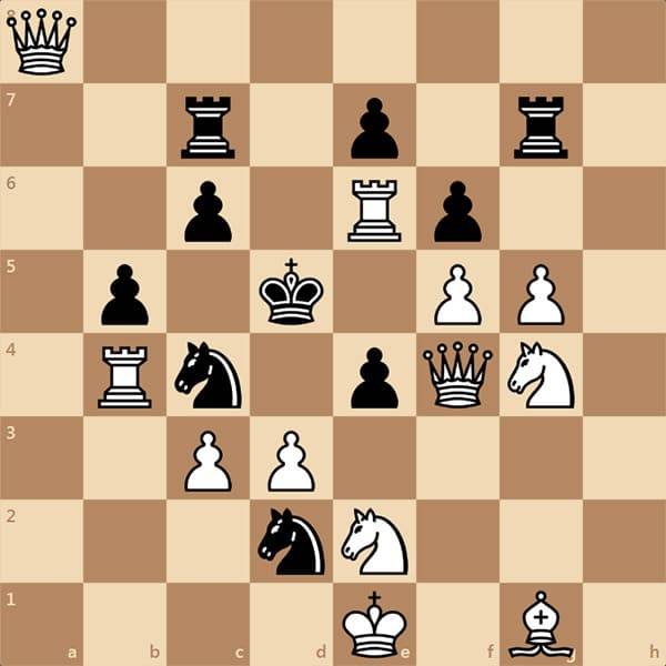 Английское начало шахматы за черных. варианты начала (дебютов) в шахматах – английской, каталонское, староиндийское и начало патцера. белые развивают своего коня через f3