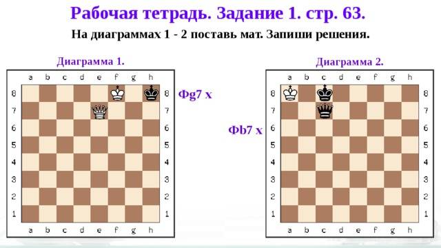 Глава 28 ферзь, ладья и слон дают мат в один ход. шахматы для самых маленьких
