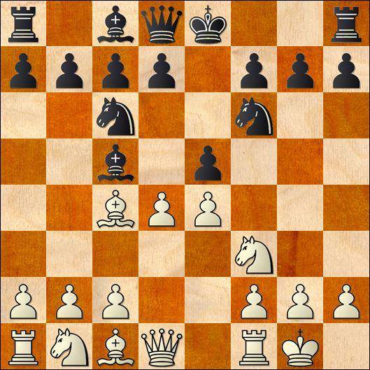 Что такое гамбит в шахматах и как ему противостоять?