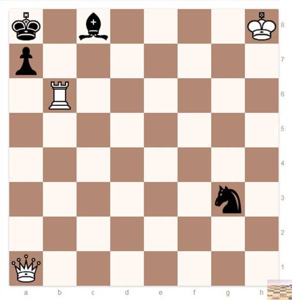 Взятие на проходе в шахматах и битое поле - правила + видео