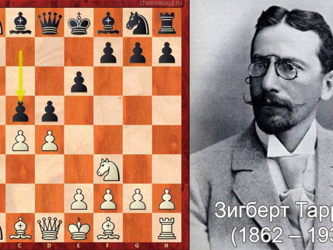 Леньер домингес | биография шахматиста, партии, фото