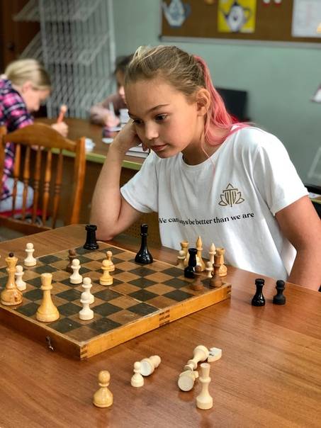 Как научиться играть в шахматы с нуля в домашних условиях