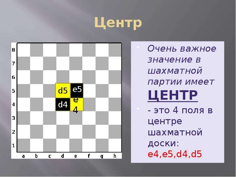 Противостояние (шахматы) - opposition (chess)