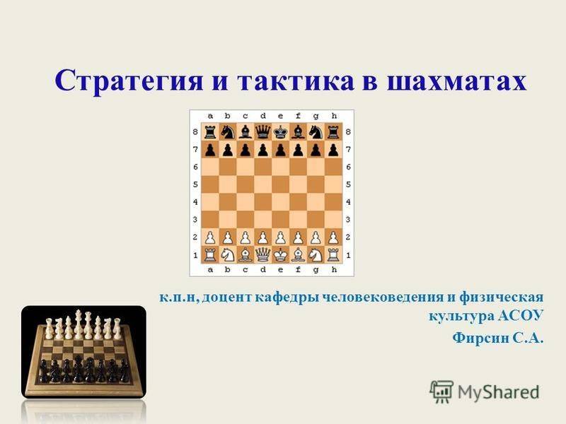Шахматы для дошкольников | обучение детей дошкольного возраста